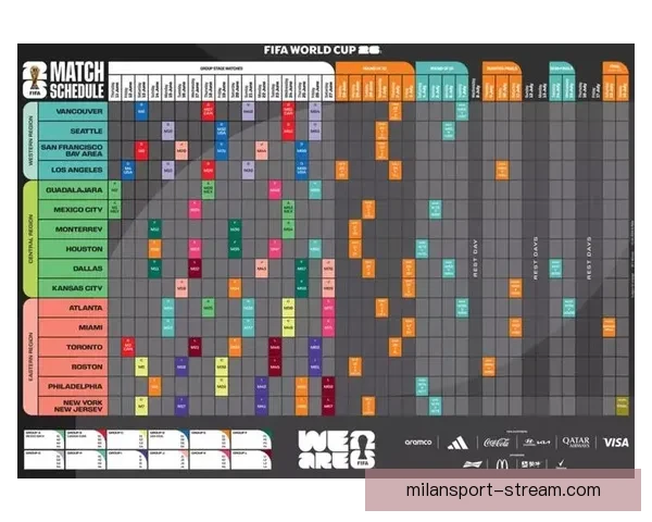 2026世界杯赛事全程直播平台推荐与观看指南