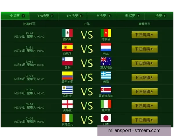 围绕世界杯竞猜游戏玩法深度解析与投注技巧实战经验全攻略指南