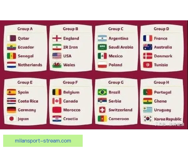 2026世界杯完整赛程安排及各阶段比赛时间详细指南